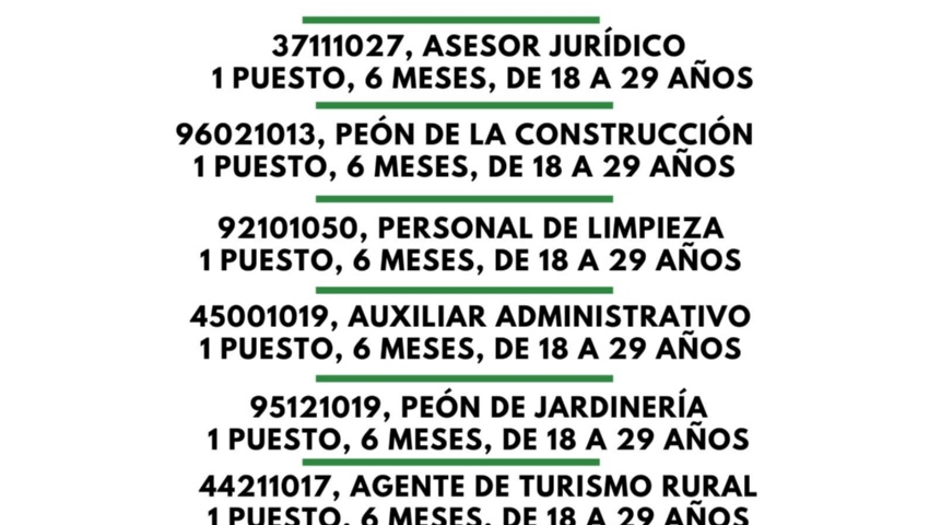 LISTADO DE CÓDIGOS DE OCUPACIÓN